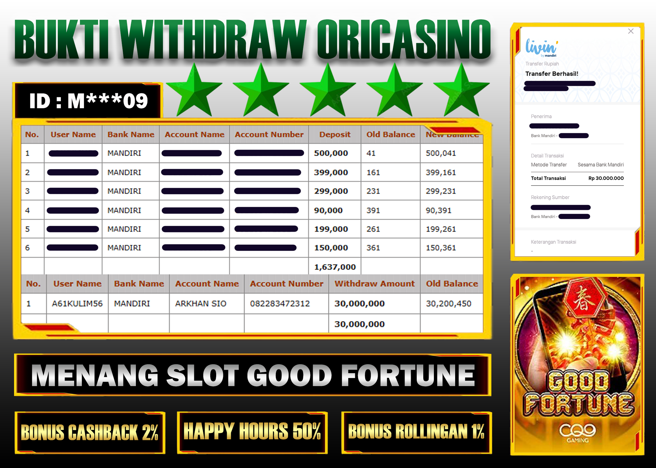 BUKTI KEMENANGAN SLOT G00D F0RTUNE PR0VIDER CQ9